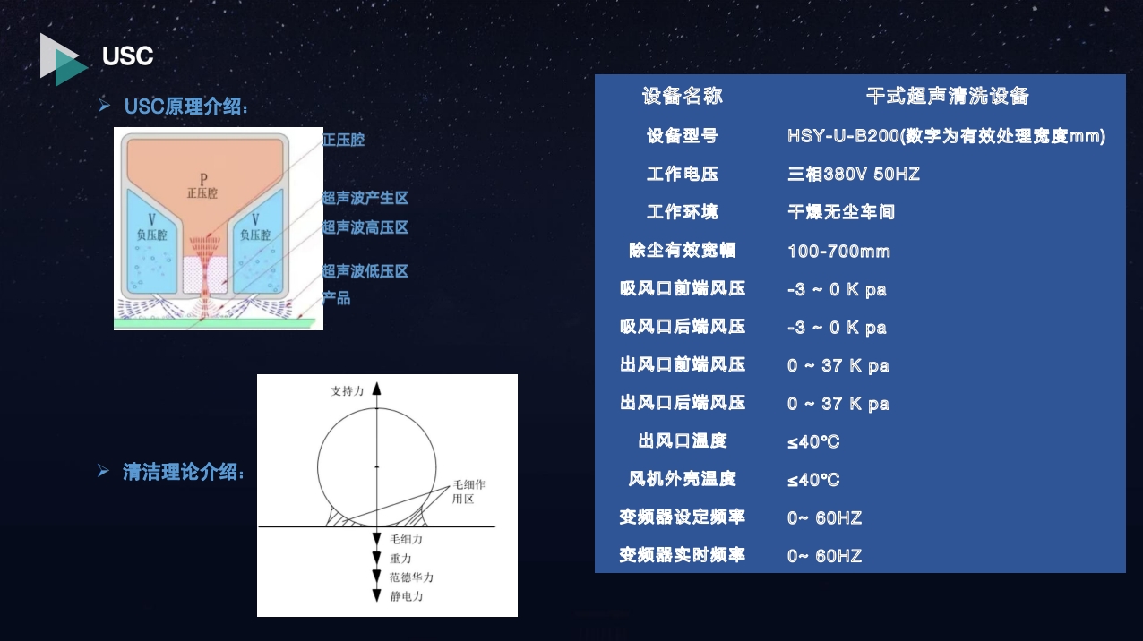 USC 清洁产品资料