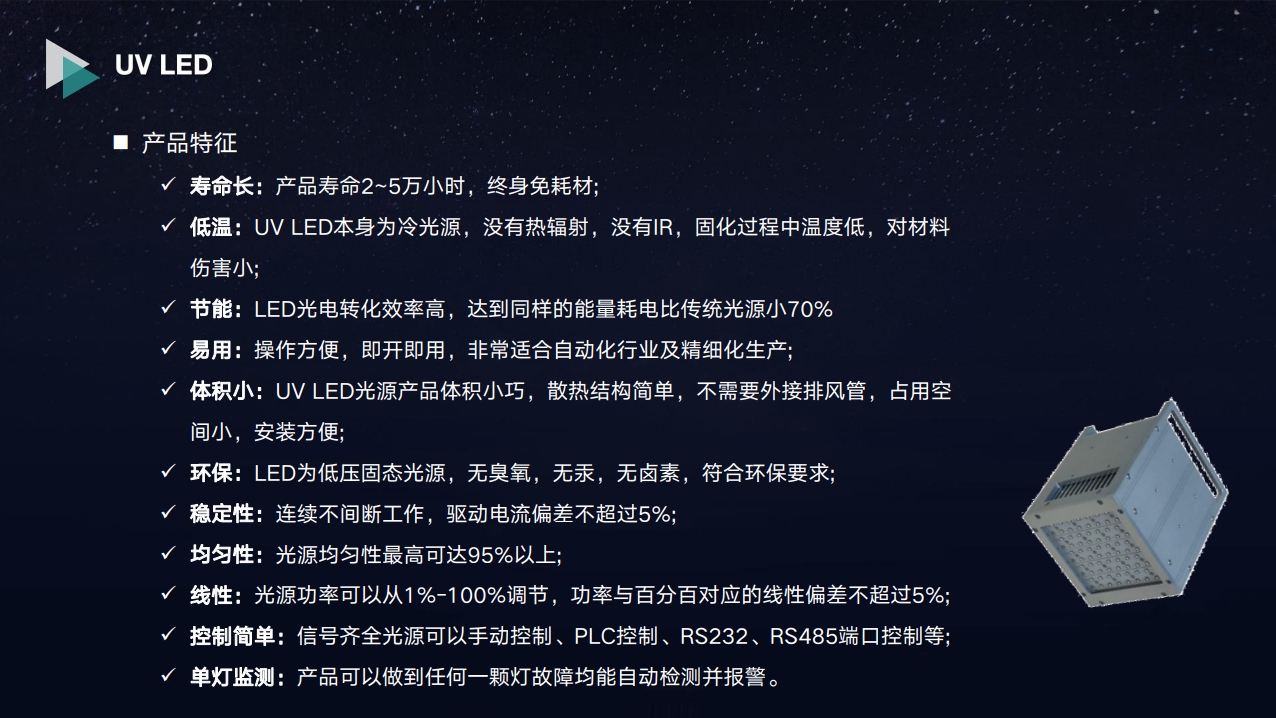 UV LED 固化产品资料